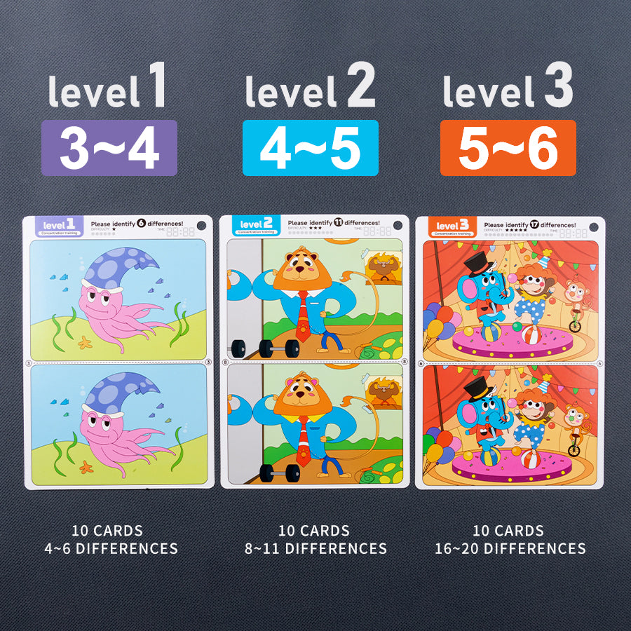 Find cards of different difficulty levels 1-3